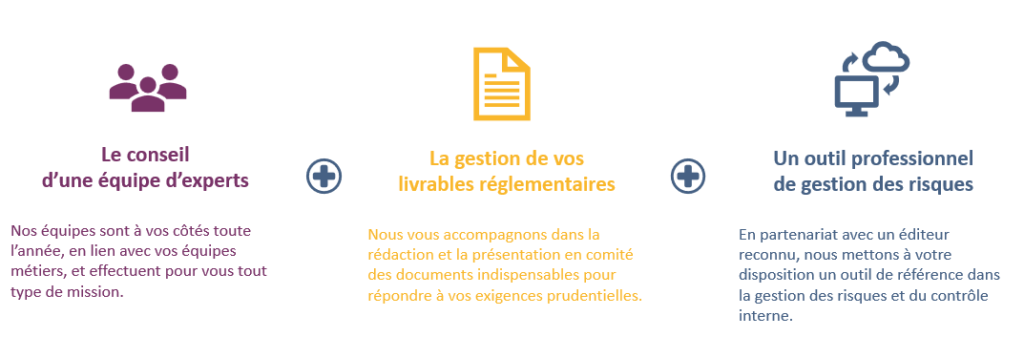 CRisMaas: Conseil + Documents + Outil logiciel