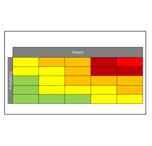 Risques Opérationnels - KOMETA Consulting